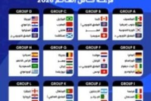 جدول مباريات المنتخب الوطني المغربي في كأس العالم 2026