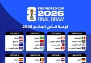 جدول مباريات المنتخب الوطني المغربي في كأس العالم 2026