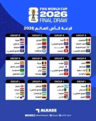 جدول مباريات المنتخب الوطني المغربي في كأس العالم 2026