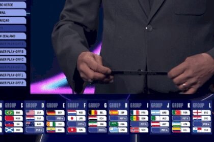 في نسخة شبه كربونية من مونديال 98.. المغرب يجدد الموعد مع البرازيل في مجموعة نارية بكأس العالم 2026